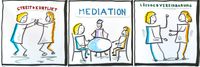 Mediation Komplett